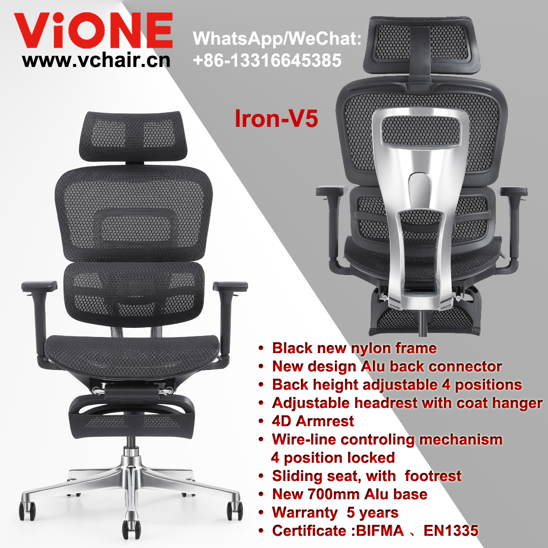 Several aspects to consider when purchasing an ergonomic chair.jpg